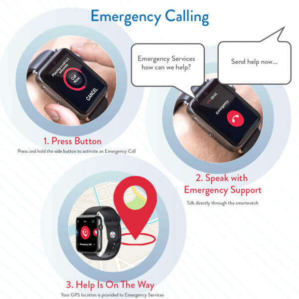 WellBe Watch Emergency Calling